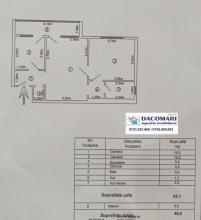 anunt De vanzare Apartament 2 camere Galati Tiglina 2